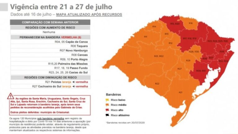 Mapa definitivo da 11ª rodada do Distanciamento Controlado tem oito regiões em vermelho