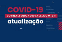 Covid-19 Atualização Coronavírus