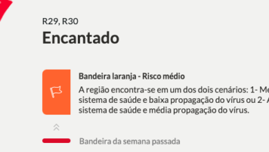 Distanciamento Controlado - Encantado 15ª rodada