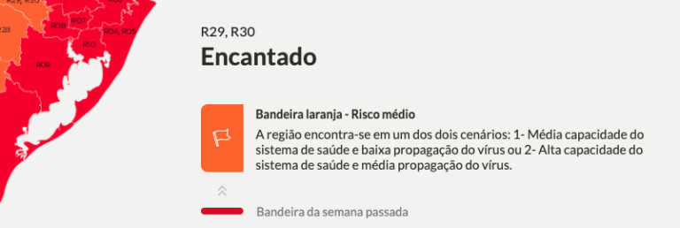 Distanciamento Controlado: Encantado fica na bandeira laranja