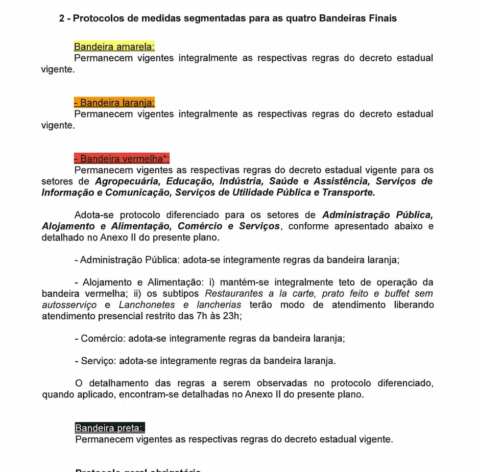 Protocolo de medidas segmentadas para as quatro bandeiras finais conforme plano apresentado pelos municípios do Vale do Taquari.