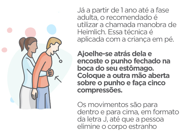 Primeiros socorros para desengasgar crianças e adultos.