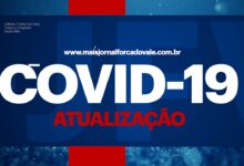 Covid-19 Atualização