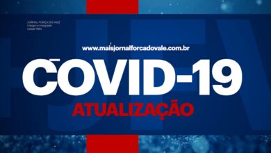 Covid-19 Atualização