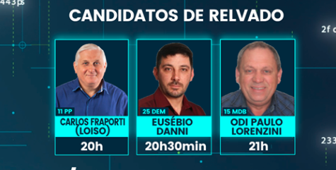 Candidatos de Relvado foram entrevistados na TV FV.