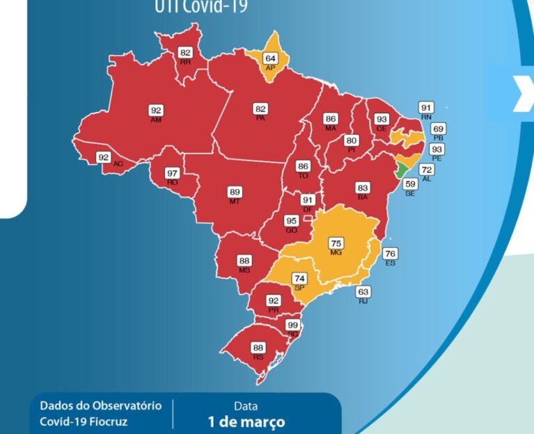 Fiocruz alerta sobre piora de todos os índices relacionados a pandemia no Brasil