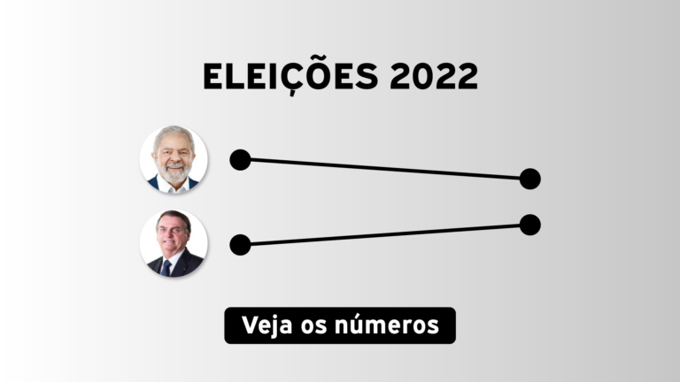 Paraná Pesquisas mostra empate técnico na disputa presidencial