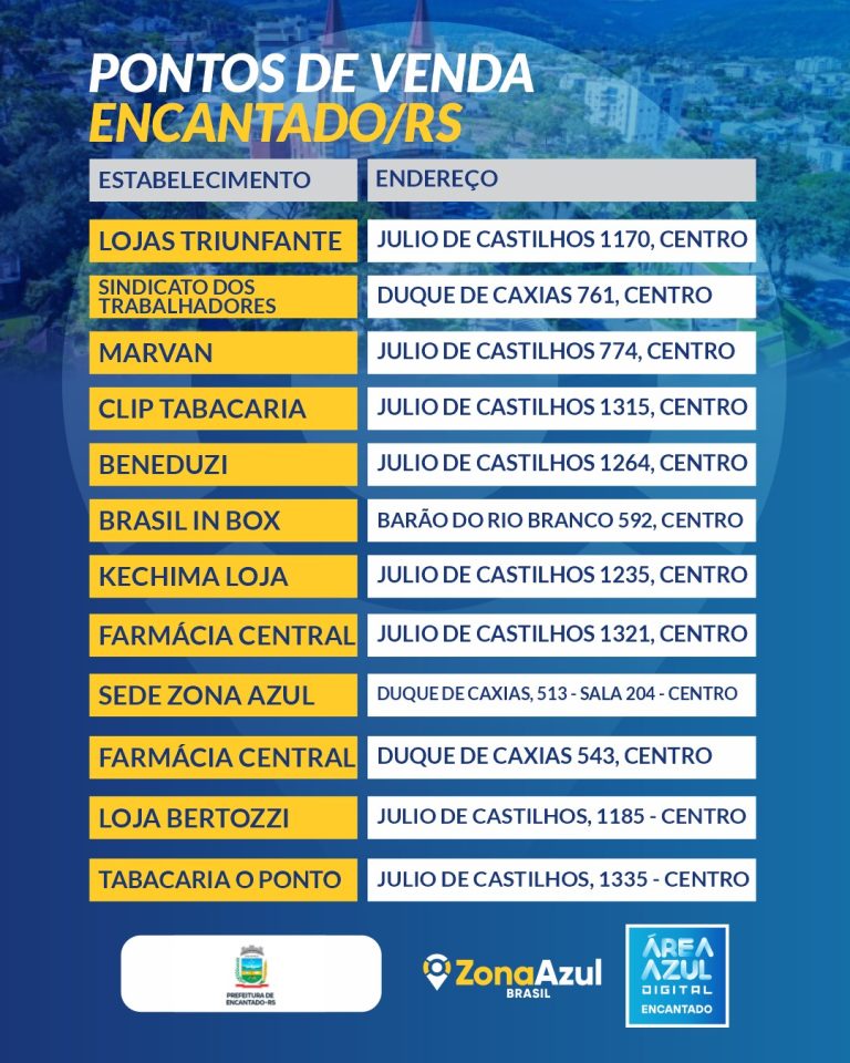 Zona Azul de Encantado já pode ser paga em pontos físicos com maquininha