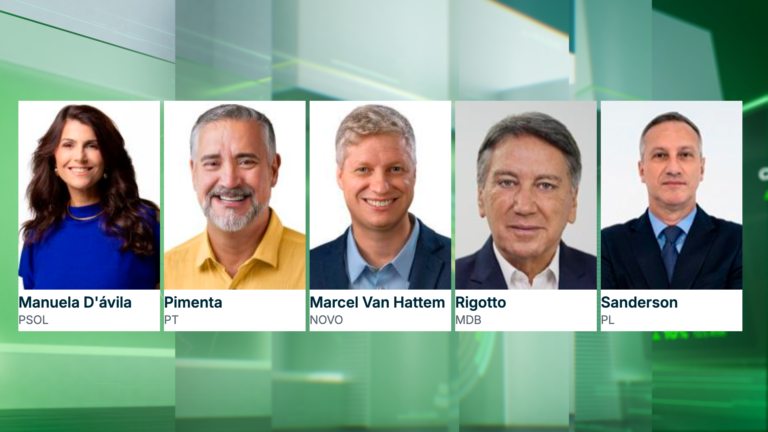 Cinco candidatos empatam na disputa pelas duas vagas do Senado no Rio Grande do Sul