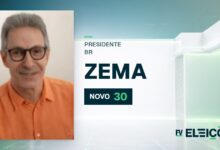 Quem é Zema, candidato a presidente pelo NOVO