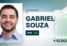 Quem é Gabriel Souza, candidato a governador do RS pelo MDB