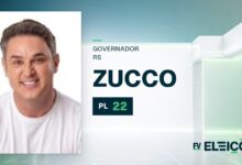 Quem é Zucco, candidato a governador do RS pelo PL