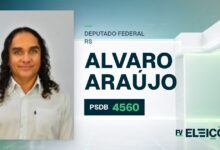 Quem é Alvaro Araújo, candidato a deputado federal do RS pelo PSDB