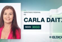 Quem é Carla Daitx, candidata a deputada federal do RS pelo NOVO