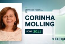 Quem é Corinha Molling, candidata a deputada federal do RS pelo PODE