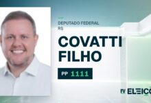 Quem é Covatti Filho, candidato a deputado federal do RS pelo PP
