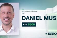 Quem é Daniel Mussi, candidato a deputado federal do RS pelo PSD