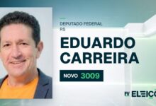 Quem é Eduardo Carreira, candidato a deputado federal do RS pelo NOVO