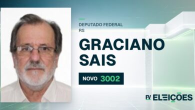 Quem é Graciano Sais, candidato a deputado federal do RS pelo NOVO