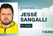 Quem é Jessé Sangalli, candidato a deputado federal do RS pelo PL