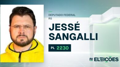 Quem é Jessé Sangalli, candidato a deputado federal do RS pelo PL