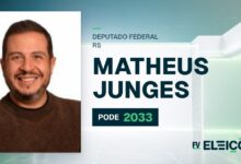 Quem é Matheus Junges, candidato a deputado federal do RS pelo PODE
