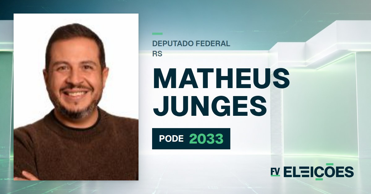 Quem é Matheus Junges, candidato a deputado federal do RS pelo PODE