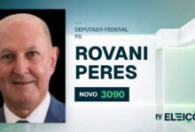 Quem é Rovani Peres, candidato a deputado federal do RS pelo NOVO