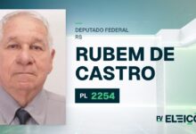 Quem é Rubem de Castro, candidato a deputado federal do RS pelo PL