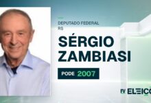 Quem é Sérgio Zambiasi, candidato a deputado federal do RS pelo PODE