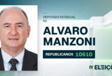 Quem é Alvaro Manzoni, candidato a deputado estadual do RS pelo REPUBLICANOS