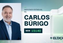 Quem é Carlos Búrigo, candidato a deputado estadual do RS pelo MDB