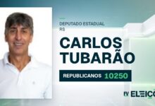 Quem é Carlos Tubarão, candidato a deputado estadual do RS pelo REPUBLICANOS
