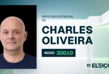Quem é Charles Oliveira, candidato a deputado estadual do RS pelo NOVO