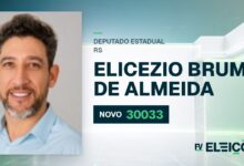 Quem é Elicezio Brum de Almeida, candidato a deputado estadual do RS pelo NOVO