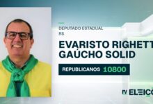 Quem é Evaristo Righetto Gaúcho Solid, candidato a deputado estadual do RS pelo REPUBLICANOS