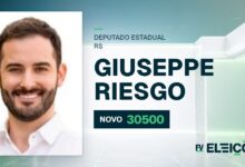 Quem é Giuseppe Riesgo, candidato a deputado estadual do RS pelo NOVO
