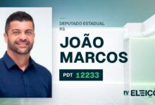 Quem é João Marcos, candidato a deputado estadual do RS pelo PDT
