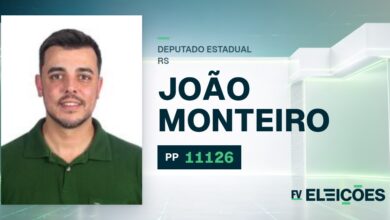 Quem é João Monteiro, candidato a deputado estadual do RS pelo PP