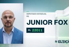 Quem é Junior Fox, candidato a deputado estadual do RS pelo PL