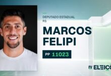 Quem é Marcos Felipi, candidato a deputado estadual do RS pelo PP