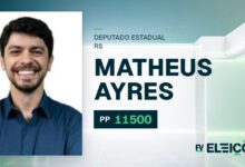 Quem é Matheus Ayres, candidato a deputado estadual do RS pelo PP