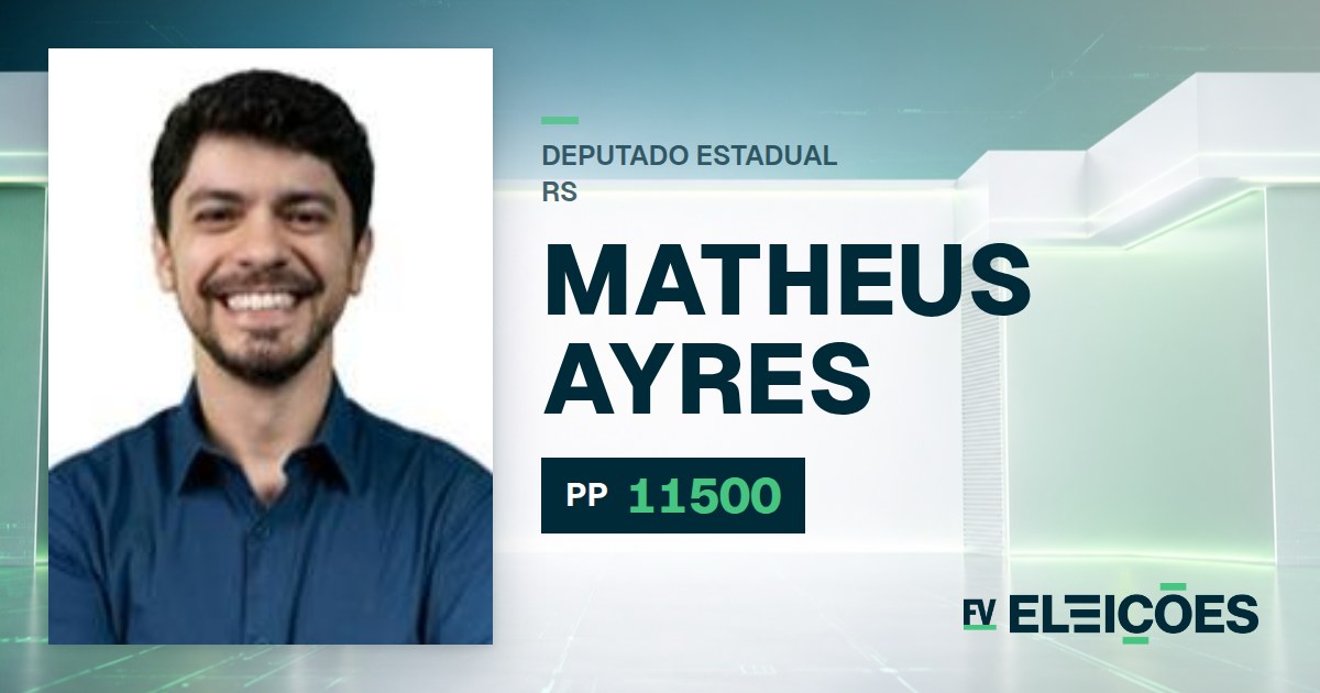 Quem é Matheus Ayres, candidato a deputado estadual do RS pelo PP