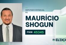 Quem é Maurício Shogun, candidato a deputado estadual do RS pelo PSDB