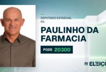 Quem é Paulinho da Farmacia, candidato a deputado estadual do RS pelo PODE