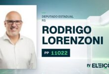 Quem é Rodrigo Lorenzoni, candidato a deputado estadual do RS pelo PP