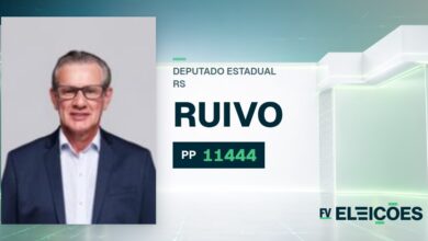 Quem é Ruivo, candidato a deputado estadual do RS pelo PP