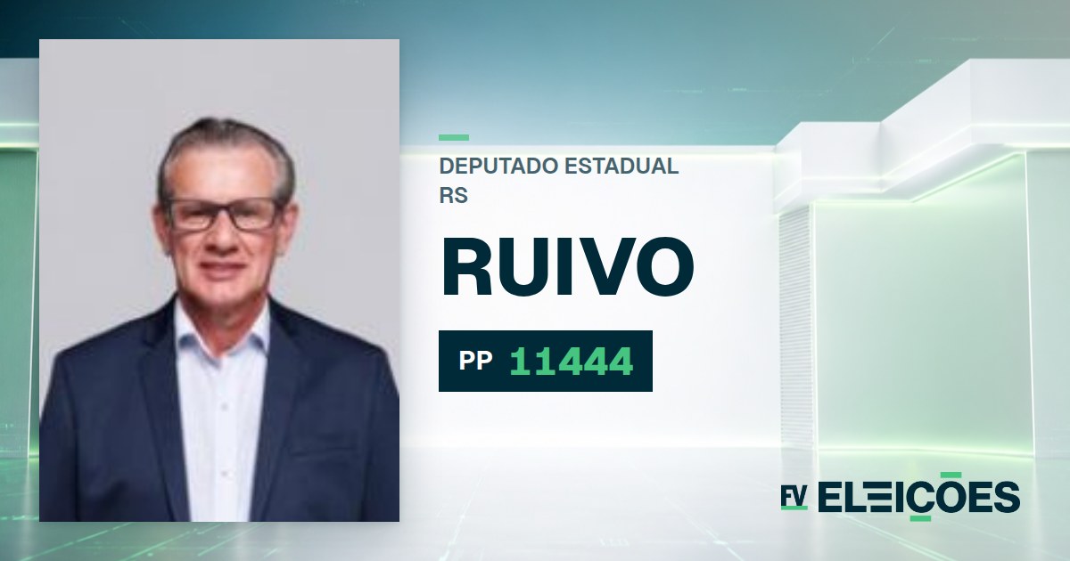 Quem é Ruivo, candidato a deputado estadual do RS pelo PP