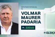 Quem é Volmar Maurer Padaria, candidato a deputado estadual do RS pelo PL