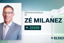 Quem é Zé Milanez, candidato a deputado estadual do RS pelo PL